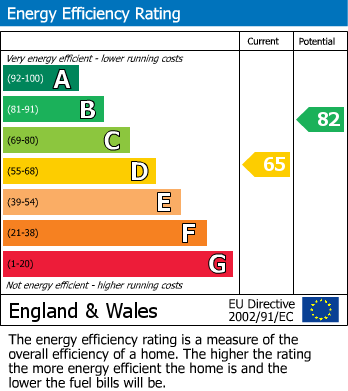 EPC For Cradle Hill Road, Seaford